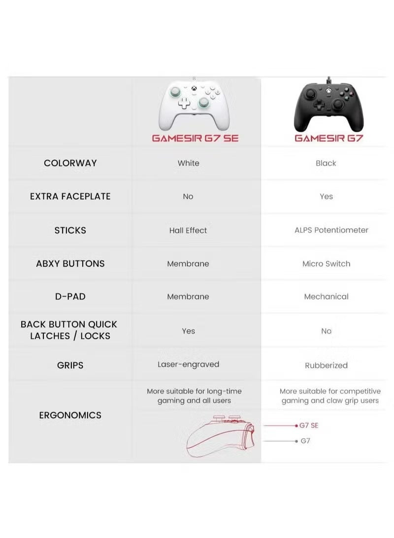 GameSir G7 SE Wired Controller For Xbox Series X,Xbox Series S,Xbox One,Windows 10/11, Plug And Play Gaming Gamepad With Hall Effect Joysticks/Hall Trigger, 3.5mm Audio Jack, PC Gamepad with Programmable Back Button - Image 4