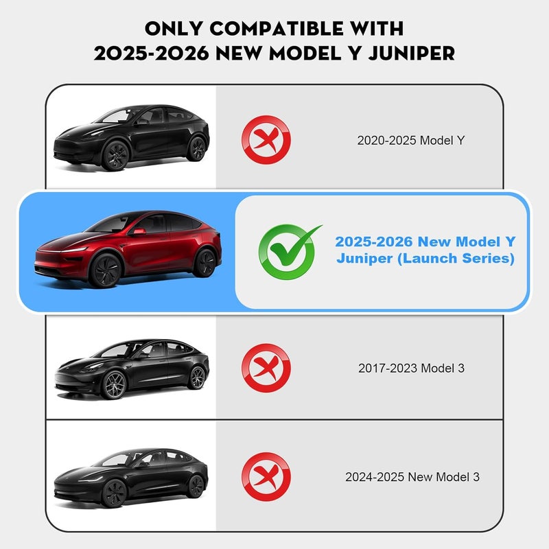 Roof Sunshade for Tesla Model Y Juniper 2026, Upgraded [Sag-Free] Sunroof Shade Roof Sun Shades for New Model Y Juniper Accessories [Heat Insulation/Reflection] 16Pcs Clips(Black) - Image 2