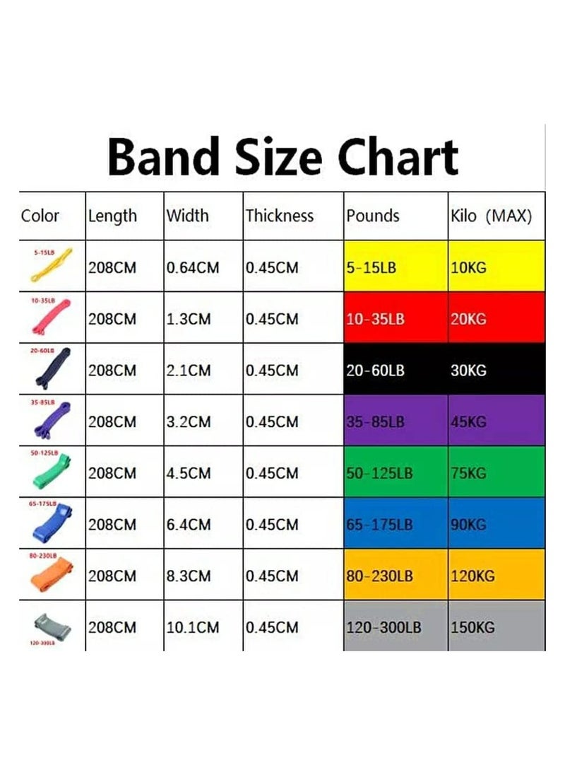 SportQ Premium Latex Resistance Band for Warm-up Stretching Muscle Strength Building Gym Training for Men and Women  - Image 5