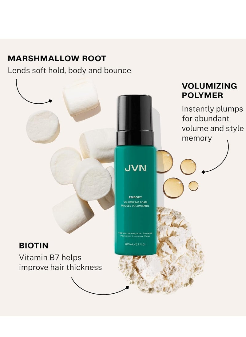 JVN JVN Embody Volumizing Foam, Clean, Volume-Boosting Foam for All Hair Types, Color Safe, Sulfate-Free, 6.7 Fluid Ounces  - Image 2