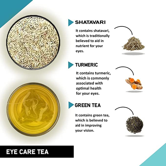 TEACURRY Eye Care Turmeric Tea (30 Tea Bags, Pack Of 1 Moth)-Helps With Eye Health, Vision, Power, Eyesight-Eye Care 100%-Tea Bags For Eyes,100 Grams - Image 2