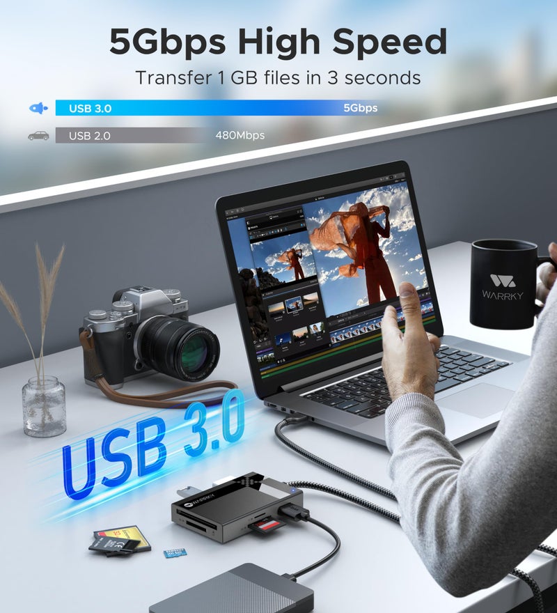 Warrky قارئ بطاقة SD USB 3.0، WARRKY [2.5 قدم كابل نايلون مضفر، منافذ USB 3.0 إضافية، 5Gbps] 7 في 1 قارئ بطاقات الذاكرة، محول بطاقة micro SD ل microSD، SDXC، SDHC، CF، MS، MMC، Micro SDXC/SDHC، UHS-I، المزيد - Image 3
