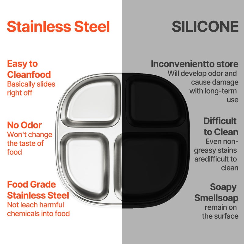 Hyperzacc Stainless Steel Kids Plates,Set of 4 Toddler Plates with Lids - 4 Compartments Stainless Steel Snack Container for Kids Non Toxic & 100% BPA Free - Image 3