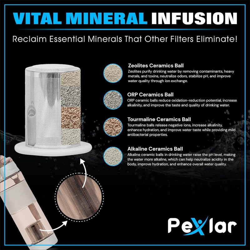 Pexlar Alkaline Water Filter Bottle Alkaline Water Generator Grey 650 ml BPA Free - Image 4