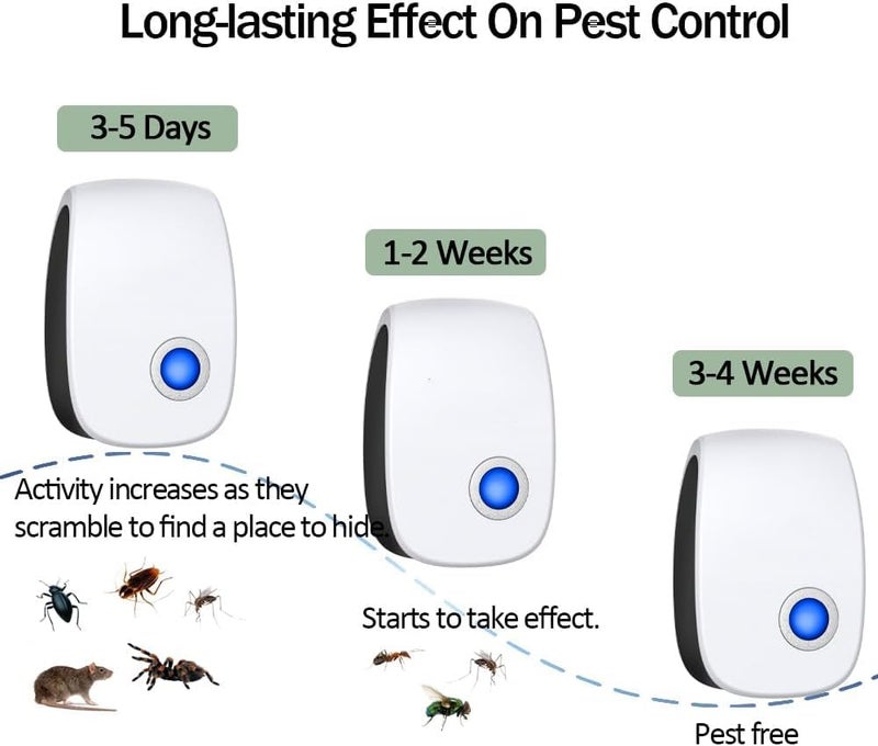 HDView 2025 Upgraded Ultrasonic Pest Control Repeller Electronic Pest Repellent Plug in Indoor Sonic Repellent for Rodents Cockroach Bug Roach Insects Mice Mouse Spiders Mosquitoes 6 Pack - Image 5