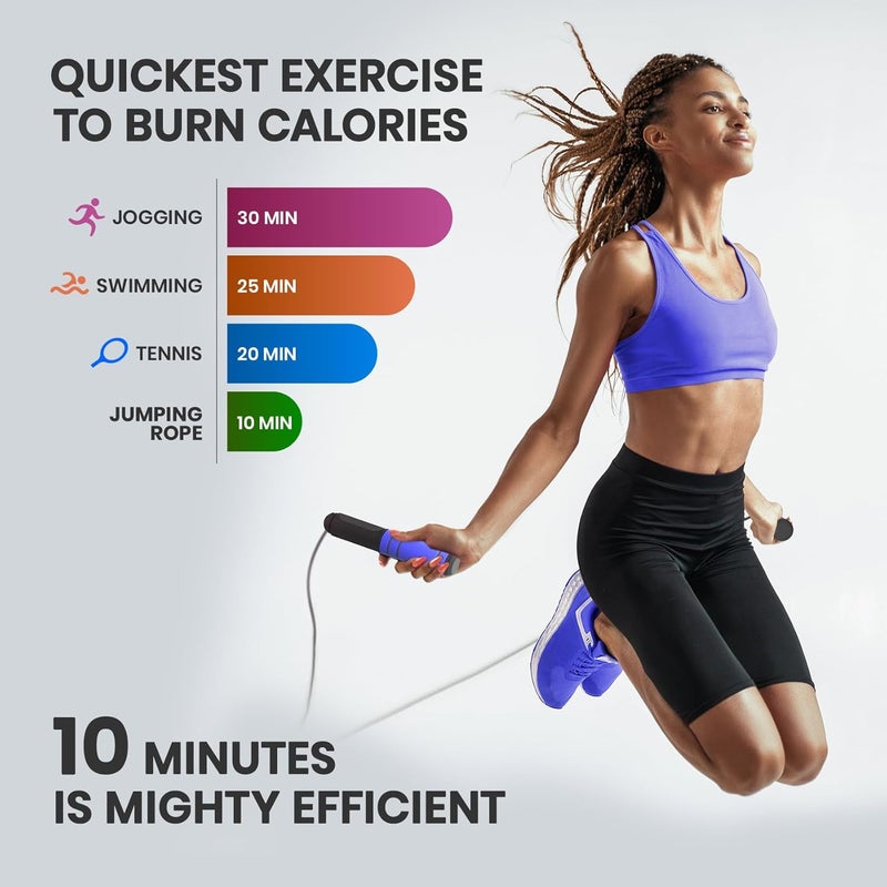 multifun Digital Jump Rope with Smart Counter & Timer - Adjustable Speed Skipping Rope for Fitness, Weight Loss, Boxing, MMA - Tangle-Free Ball Bearings & Anti-Slip Handles for Men, Women, Kids - Image 4