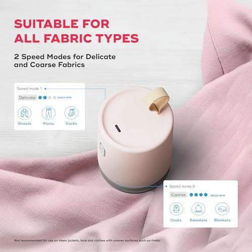 NUUK RIZZ Rechargeable Lint Remover for Clothes with FREE Storage Pouch | 2 Speed Modes For All Fabrics | 60 Min Runtime with Type-C Charging | Fabric Shaver for Woolen Sweaters, Shawls, Coats, Shirts - Image 2