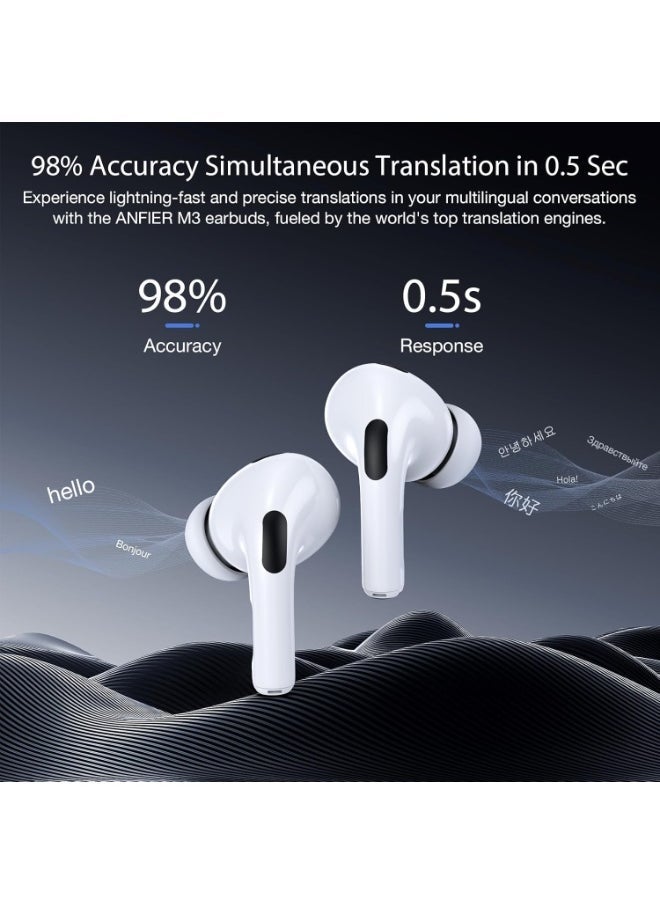 Phone Planet Wireless Bluetooth 5.4 earbuds with LED touch screen ANC noise cancelling earbuds reduce deep noise Enjoy an isolated audio experience - Image 2