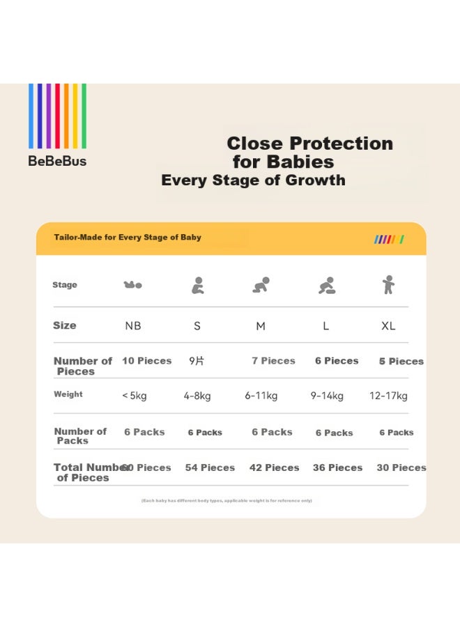 Bebebus Pro Sport Diapers L36 Newborn Baby Boy Girl Diapers