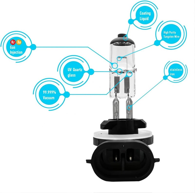 FEEMA 881 Premium Halogen Car Bulb 12V 27W – High Brightness Automotive Headlight Bulb, Quartz Glass Halogen Lamp with Tungsten Filament, Plug and Play Replacement Light for Fog Lamp and Headlight, Clear White Visibility - Image 4