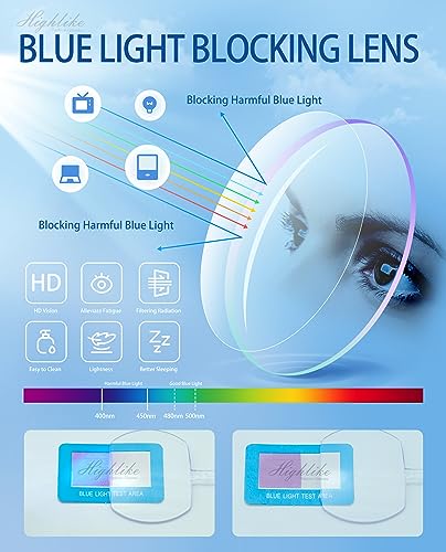 HIGHLIKE 4-Pack Blue Light Reading Glasses for Men, Metal Half Frame Readers Spring Hinge Clear Lens Eyeglasses with Pouches, Semi Rimless 2 Black 2 Gunmetal 1.25 x - Image 5