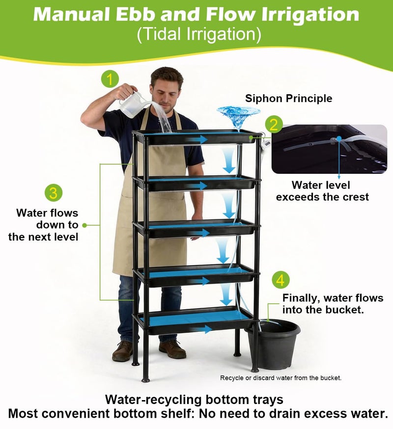 RooTrimmer 5-Tier Seed Starter Trays Plant Stand, with Bottom-Watering Designâ€“ Reinforced Thickened Shelf for Small Pots, Balcony/Indoor Seed Starting & Greenhouse, Black - Image 3