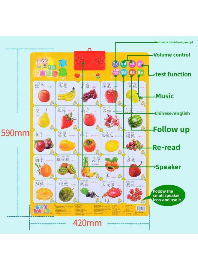Loquat Hanging Pictures Children's Voice Reading Toys Mathematics Cognitive Learning Voice Wall Chart Enlightenment Baby Early Education Digital Wall Stickers-Specifications:Toddler Literacy - The Plane So - Image 4
