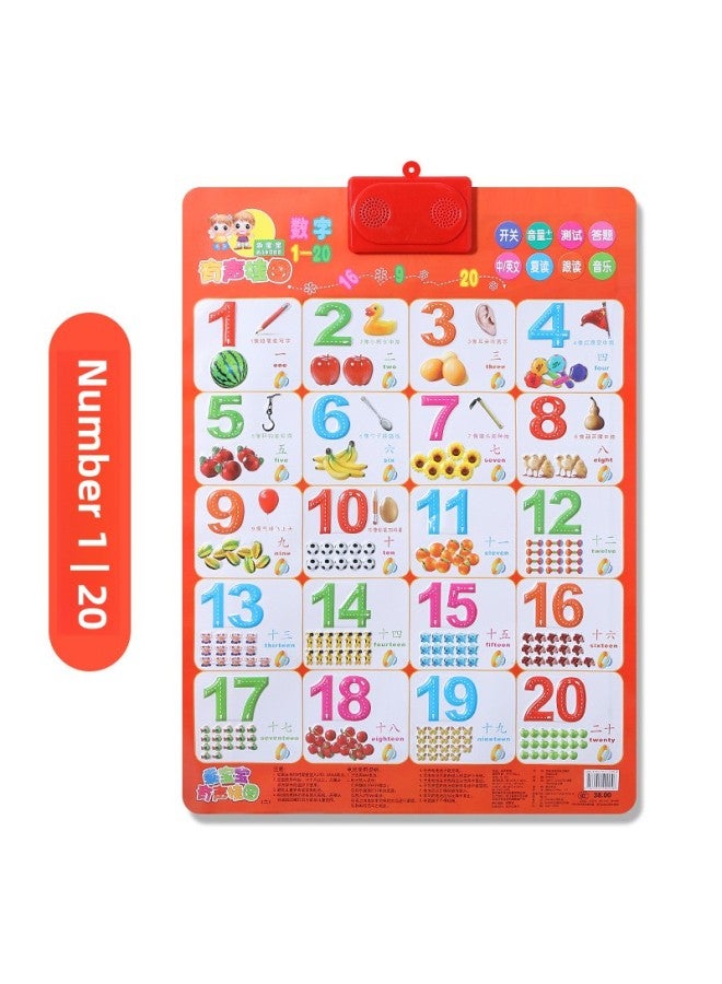 Loquat Hanging Pictures Children's Voice Reading Toys Mathematics Cognitive Learning Voice Wall Chart Enlightenment Baby Early Education Digital Wall Stickers-Specifications:Toddler Literacy - The Plane So - Image 3