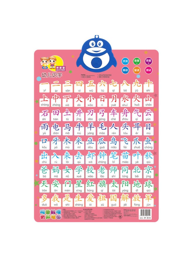 Loquat Hanging Pictures Children's Voice Reading Toys Mathematics Cognitive Learning Voice Wall Chart Enlightenment Baby Early Education Digital Wall Stickers-Specifications:Toddler Literacy - The Plane So - Image 1