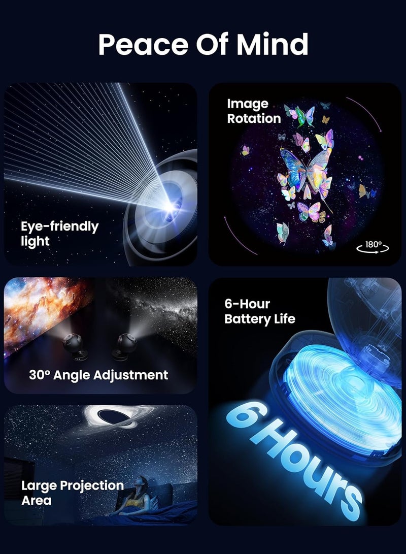 Galaxy Star Projector, Lightweight And Portable Night Light Projector, Home Planetarium Projector Lamp With Replaceable Optical Film Discs For Children Room, (1pc, Black)  - Image 2