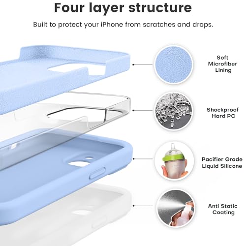 Vooii Compatible with iPhone 13 Case, Liquid Silicone Upgrade [Camera Protection] [Soft Anti-Scratch Microfiber Lining] Shockproof Phone Case for iPhone 13 6.1 inch - Light Blue - Image 2