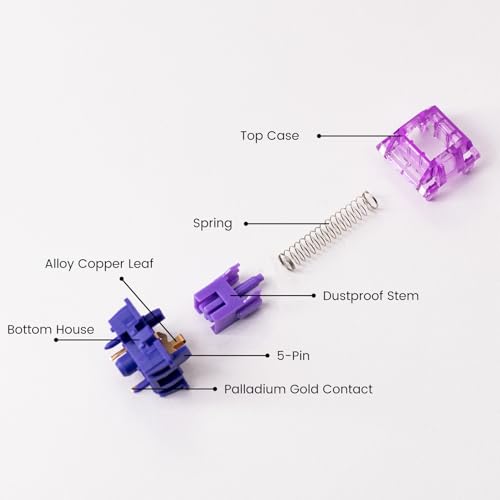 Akko V3 Lavender Purple Pro Keyboard Switch with Dustproof Stem for Mechanical Gaming Keyboard, 5-Pin Tactile Switches Pre-Lubed Switch (45pcs) - Image 4