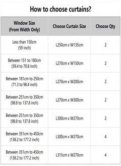 Golden Homee Bedroom Blackout Curtain 1 piece Insulation Noise Reduce Heat  - Image 5