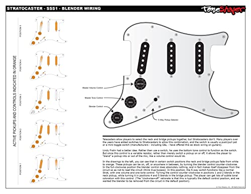 ToneShaper CTS Blender Pot Pack for Strat - 1 Volume, 1 Tone, 1 Blender - Image 3