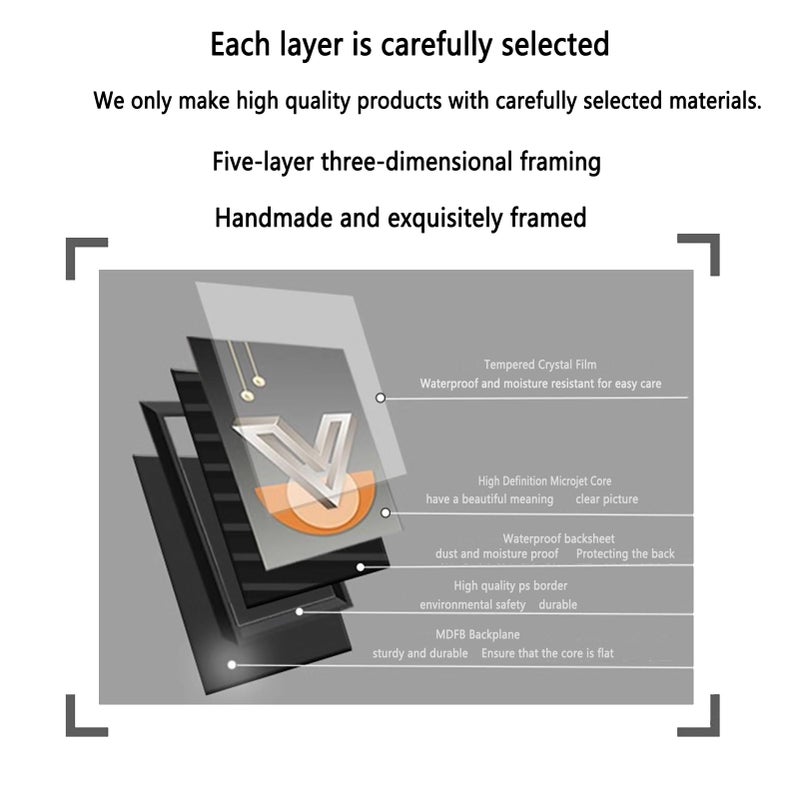 WOHNZA Electric Meter Box Decorative Painting Hide Distribution Cover Decoration Creative Hanging Picture Wall Mounted for Breaker Electrical Panel Fuse Switch (40x60cm/15.7x23.6in) - Image 3
