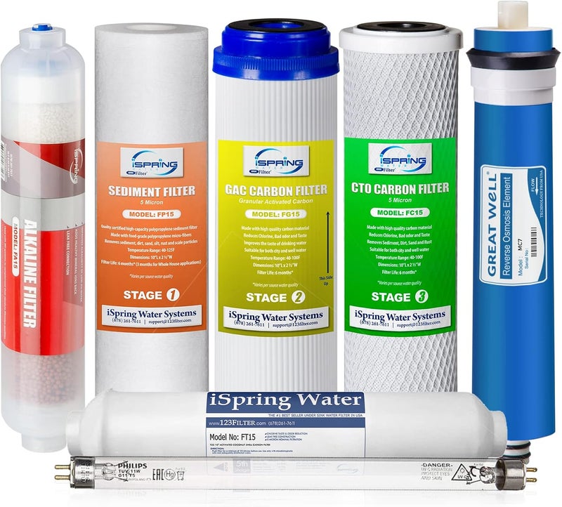 iSpring iSpring F7KU75 NSF Certified Replacement UnderSink Water Filter Cartridges Set for 7Stage 75 GPD Membrane Reverse Osmosis RO Water Filtration Systems with Alkaline Mineral Filter and UV Bulb  - Image 1