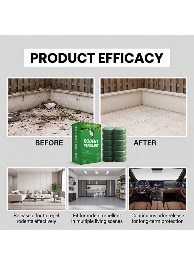MOONSPRY 12 Pack Mouse Rodent Repellent, for Indoor and Outdoor, Natural Deterrent for Kitchen, Warehouse, Garden Camper, Yard, Car, Garage and RV, Safe for Pets and Family - Image 3
