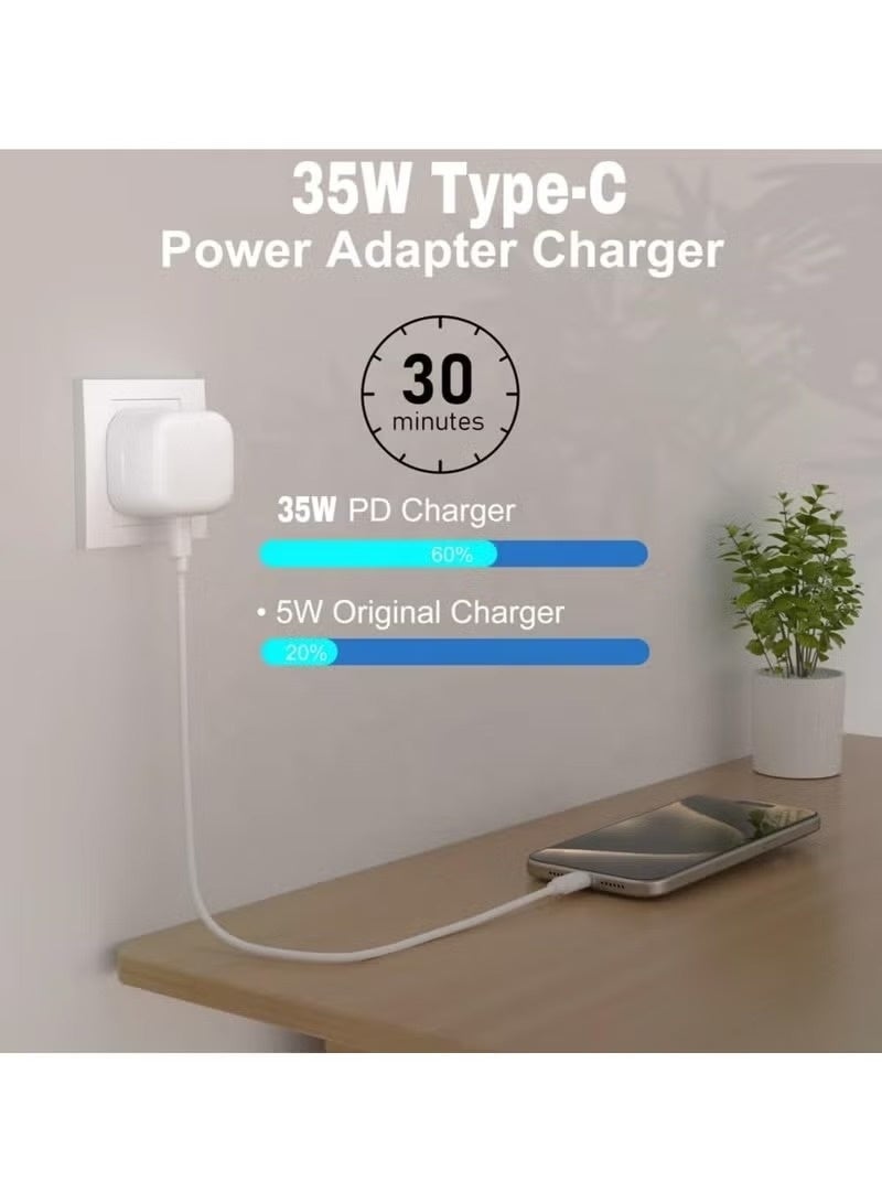35W USB C Fast Charger with 1M Type C to C Cable, Rapid Charging Adapter Compatible with iPhone 17 Pro Max 16 Pro Max 15 Series, Samsung S24, USB C Smartphones and Tablets - Image 4