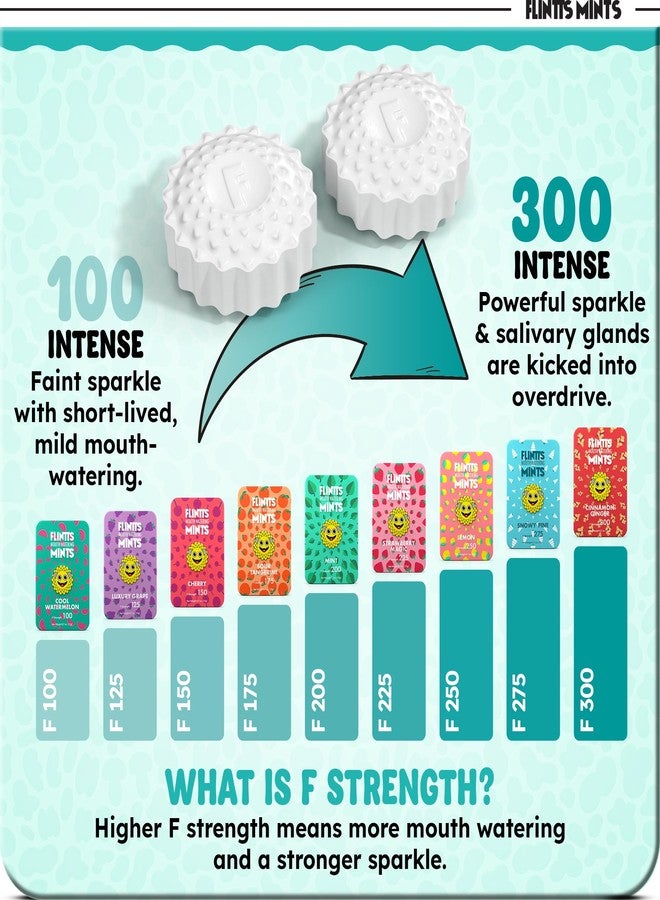 Flintts Mints After Party Pack – Sugar Free Mouthwatering Mints for Dry Mouth Relief & Freshness – Vegan Oral Health Support with Sparkle Effect – Pocket Travel Saliva Substitute, Lozenges Alternative - Image 5