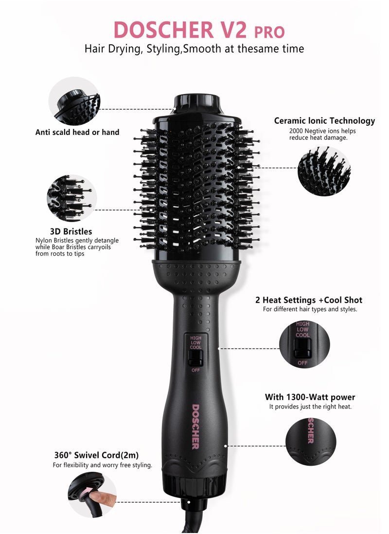 Hair Dryer Brush Blow Dryer Hair Dryer and Styler Hot Air Brush 4 in 1 Black Volumizer with Negative Ion 1300W - pzsku/Z648A4D1DA0B331ECFCF9Z/45/_/1729155149/ba20c304-8ebf-4880-98d3-8485bf1e854d
