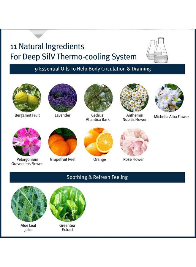 Anacis Cellulite Cream Active Body Target the Stomach, Thighs & Butt, Moisturizing Hudrating Cream with Powerful Natural and Active Ingredients. Anacis 5.07Oz - Image 4