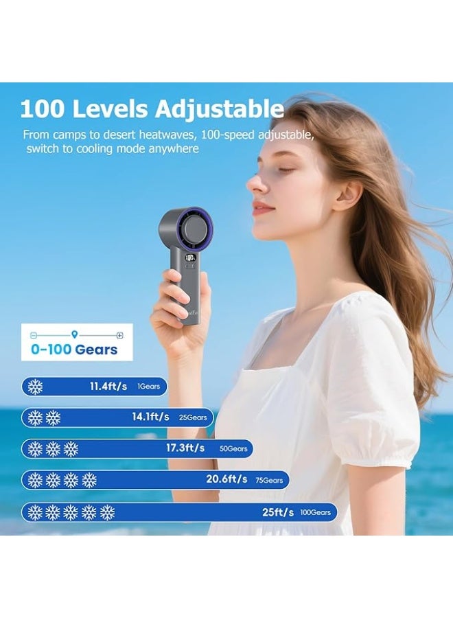 HandFan 5200mAh High Speed Handheld Turbo Fan, 13000 RPM Powerful Cooling Ice Fan, Portable Mini Fans Rechargeable, 1-100 Speeds Adjustable, for Summer Beach Travel Concerts, Gifts for Women(Gray) - Image 2