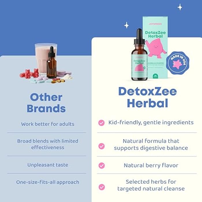 JoySpring Herbal Detox for Kids – Cilantro Extract Cleanse to Support Speech & Improve Behavior – Natural Detox with Cilantro - 1 fl oz (30 Servings) - Image 3