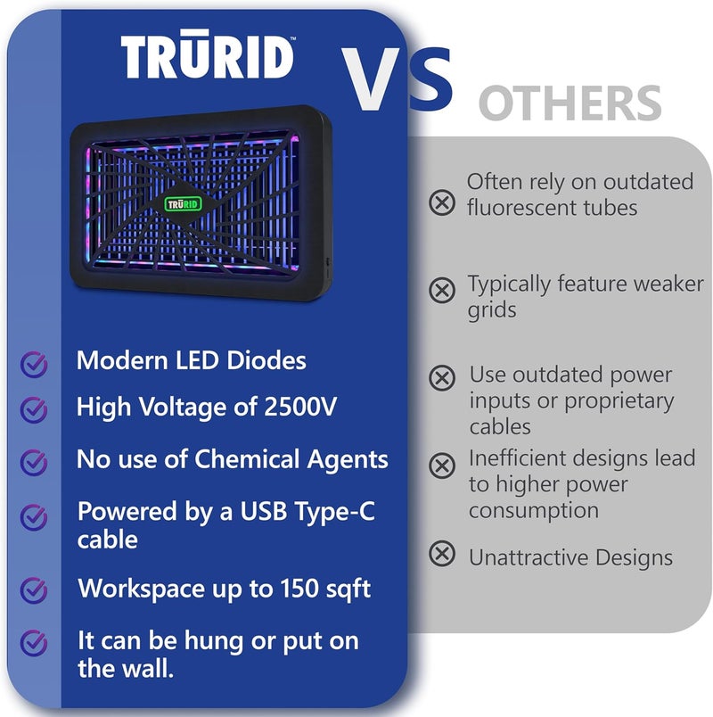 TRURID Bug Zapper Indoor Mosquito Killer Electric Fly Zapper Fly Traps (UV-A LED) Flying Insects Zapper - Image 4