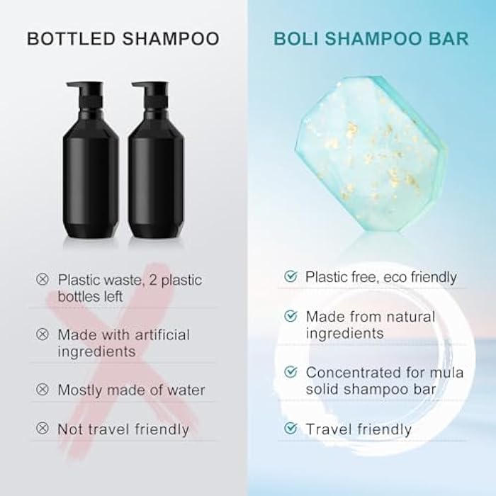 BOLI Rosemary Shampoo Bar, Strengthening & Thickening Hair Soap Bar for All Hair Types, Bathing Soap Solid Shampoo for Women & Men (Blue-Green) - Image 3