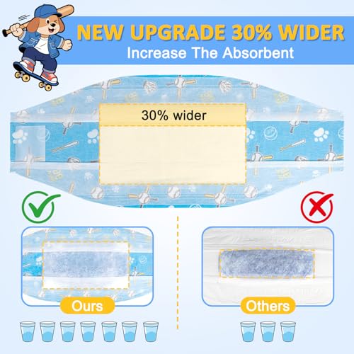 Dono Dog Diapers Male 20ct, Widened Disposable Male Dog Wraps, Super Absorbent Doggie Belly Bands with Wetness Indicator, Leak-Proof Puppy Pampers for Incontinence Excitable Urination, Medium - Image 3