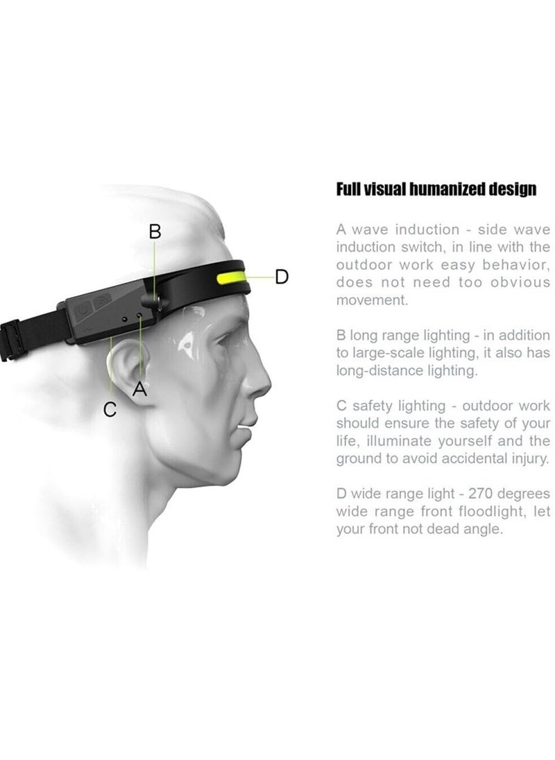 TIGER Motion Sensor Hands-Free Waterproof LED Headlamp | 350 Lumen, Wide-Angle LED Headlight for Outdoor Camping, Running, Hiking | Lightweight, USB Rechargeable, Perfect for Night Activities  - Image 5