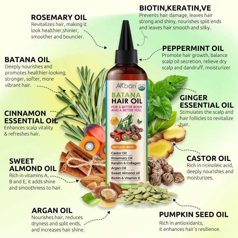 AKBAN Hair Growth Oil with 100% Pure Batana, Castor, Rosemary & Pumpkin Seed Oils â€“ Infused with Biotin, Keratin & Vitamin E â€“ Strengthening & Thickening Treatment for Healthy Hair â€“ 4 FL OZ - Image 4