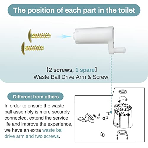 MONST 34117 Waste Ball Kit Compatible with Thetford Aqua Magic Style II, Style Lite, Style Plus Toilet, Includes Drive Arm, Replaces 34120, 34117, with Professional Installation - Image 4