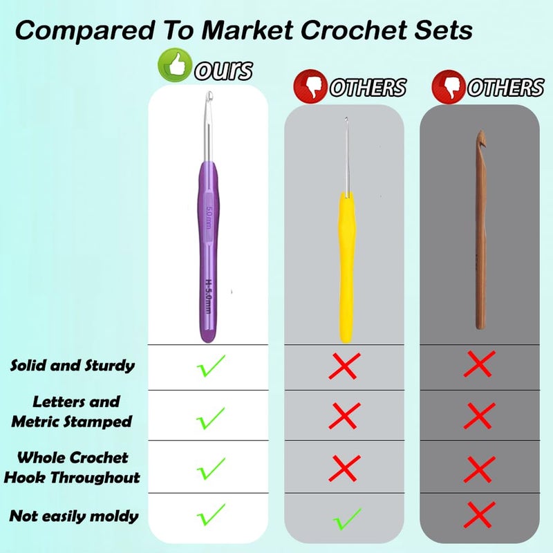 Yarniss 12 Size Crochet Hooks 2.0mm~8.0mm, Ergonomic Crochet Hooks Set with Case, Crochet Needle Tools for Beginner - Image 4