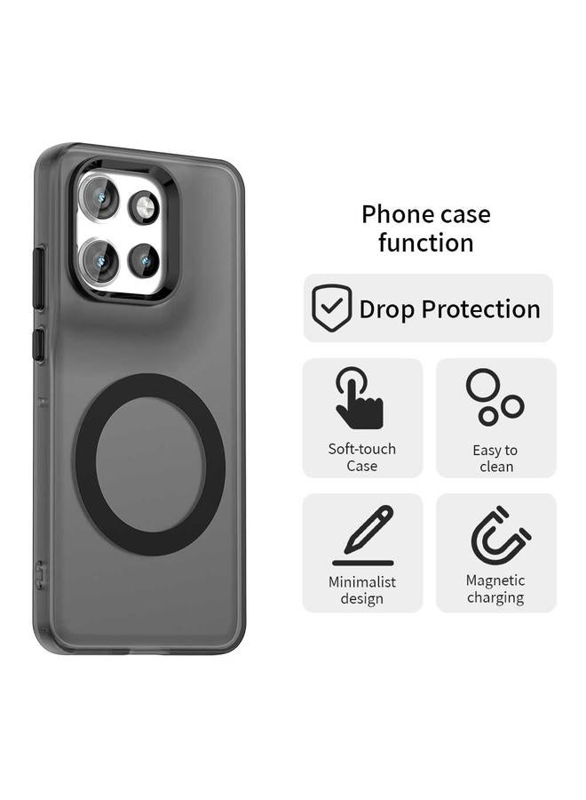 اس-توب جراب لهاتف Motorola Edge 50 Neo Candy Magsafe PC Hybrid TPU - Image 4