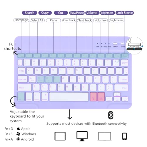 MMK for iPad Air 11 Inch Case Keyboard (M3 2025 / M2 2024) & iPad Pro 11 Inch Case (1st Gen 2018), 7 Colors Backlit Bluetooth Keyboard Cover with Pencil Holder for 10.9” iPad Air 4th/5th Gen-Purple - Image 5
