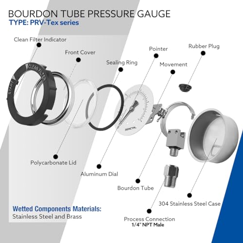 SENCTRL 0-60 Psi Pool Filter Pressure Gauge, 2 inches Dial, 1/4 NPT Lower Mount, Stainless Steel Case, Waterproof, Clean Filter Indicator, for Swimming Water Pump Spa Aquarium Pressure Test - Image 4