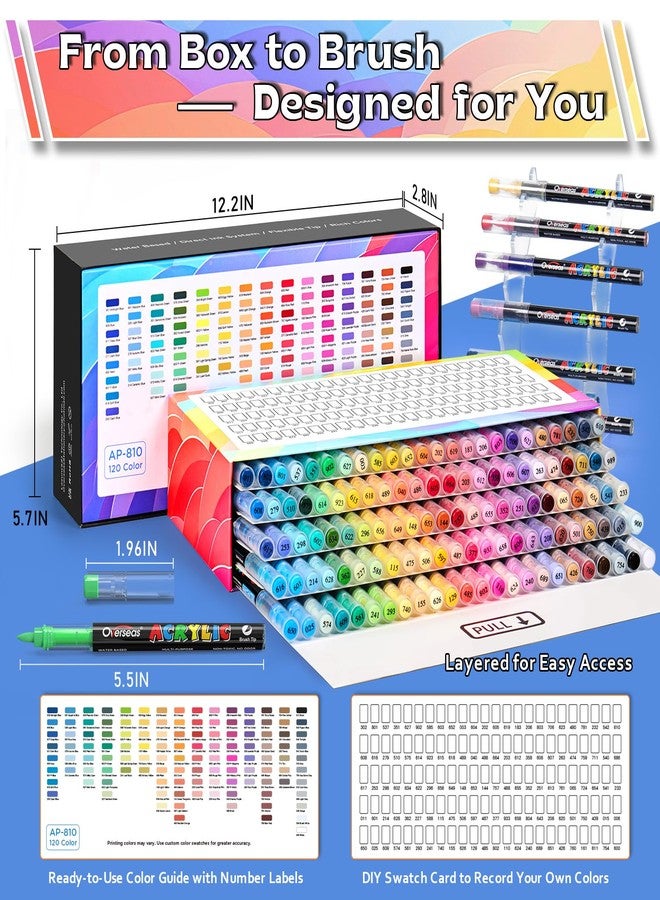 Overseas Acrylic Paint Markers 120 Colors, Brush Tip Paint Pens with Automatic Ink Control System, Quick Drying Liquid Ink Acrylic Marker for Rock, Wood, Canvas, Glass, Fabric, Metal, Plastic, Rubber - Image 5