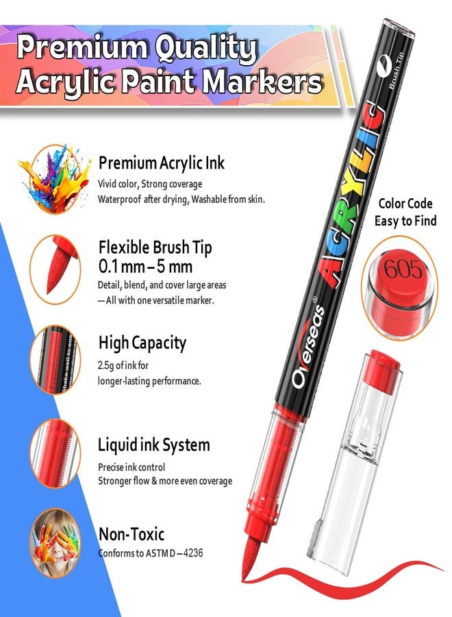Overseas Acrylic Paint Markers 120 Colors, Brush Tip Paint Pens with Automatic Ink Control System, Quick Drying Liquid Ink Acrylic Marker for Rock, Wood, Canvas, Glass, Fabric, Metal, Plastic, Rubber - Image 3