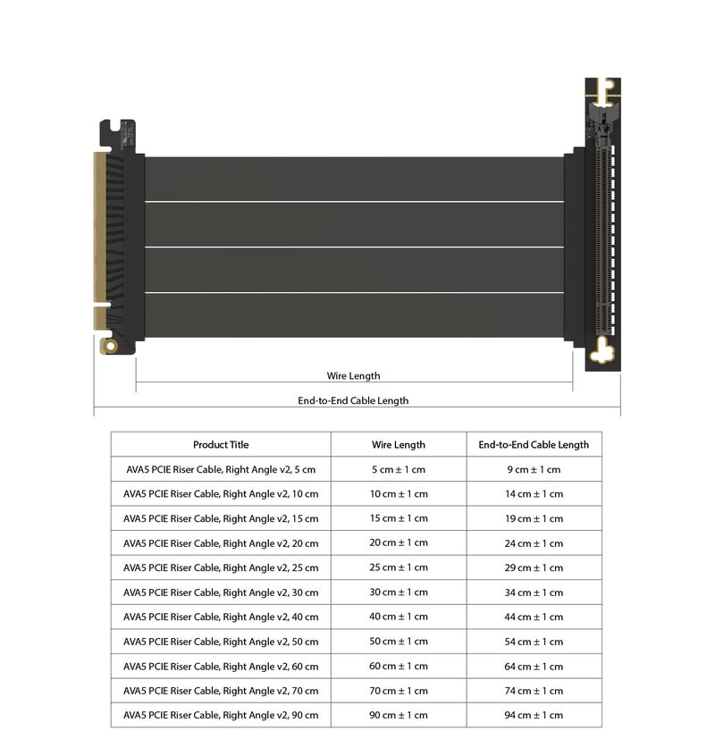 LINKUP PCIE 5.0 Riser Cable | for Vertical GPU Mount | Right Angle | Graphics Card GPU Ready | Usable with PCIe 4.0 & RX9070/ RTX5090 | 15cm (Total Length: 19cm) - Image 2