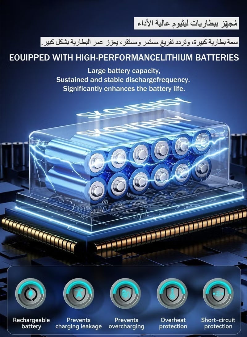 ALongDeng 48V Brushless Cordless Drill Set Dual 1.5Ah Li-Ion Batteries + Smart Fast Charger 3/8” Keyless Chuck 25 Torque Levels + 3 Modes LED Lighting + Battery Indicator    5 Core Advantages - Image 4