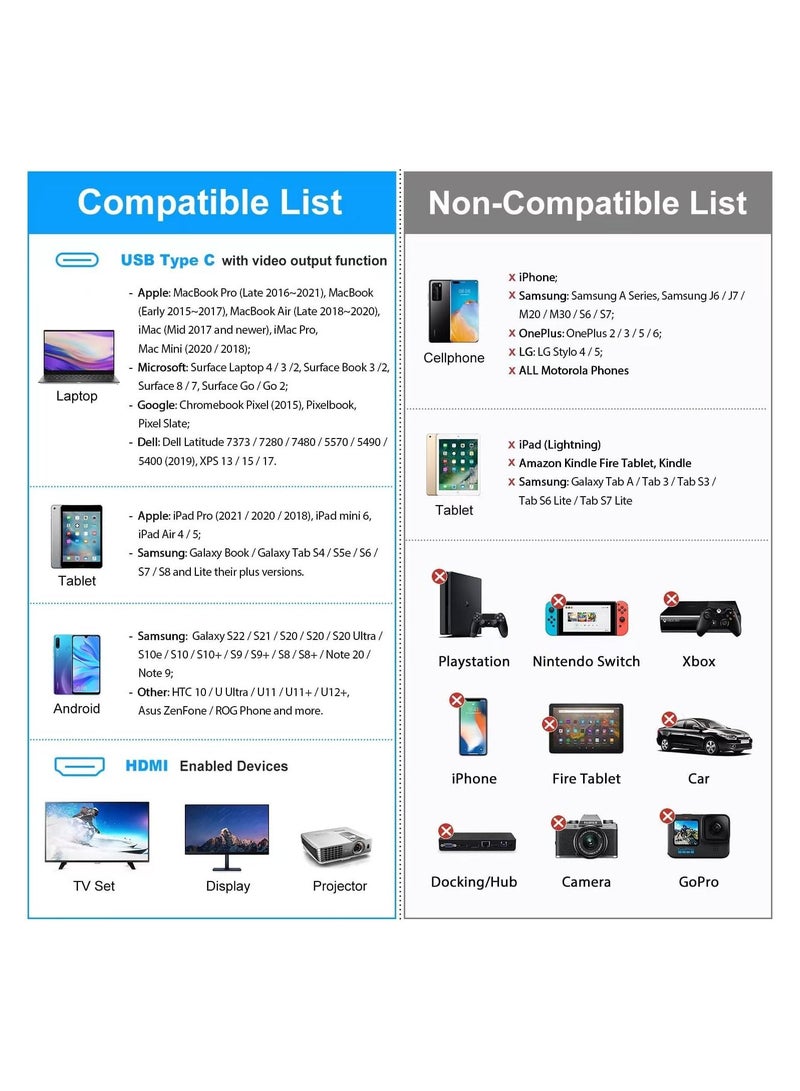 KASTWAVE USB C to HDMI Cable, 4K @60Hz Type-C to HDMI Cord, 6.6Ft Thunderbolt 3/4 to HDMI Braided Cord, Compatible with MacBook Pro/Air, iMac, iPad Pro, Smartphone, Surface, Dell, HP - Image 5