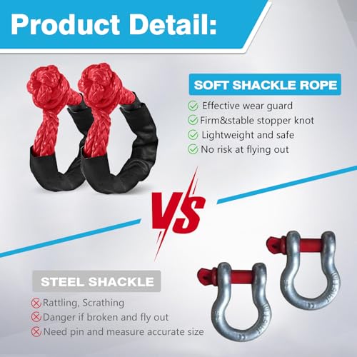 ZAMLIE 2 Pack Red Soft Shackle 57,000 LBS Breaking Strength 1/2 inch X 22 inch with Protective Sleeve for Off-Road Sailing Trucks 4x4 UTV Synthetic Road Recovery Rope Soft Shackle for Recovery - Image 4