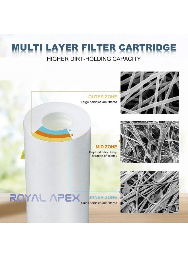 Poaker 10" Polypropylene Cotton Sponge Replacement Cartridges - Universal Pre-filter Yarn Sediment for Standard RO Systems (SPONGE 70 GRAM, 1) - Image 4